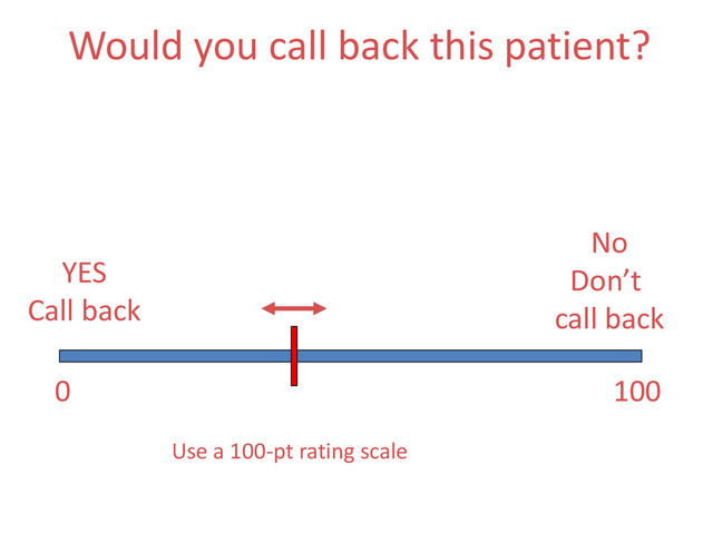 Would you call back this patient?
YES
Call back
No
Don’t
call back
0 100
Use a 100-pt rating scale
