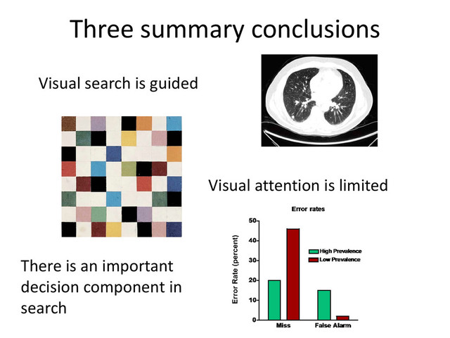 Three summary conclusions
Visual search is guided
Visual attention is limited
There is an important
decision component in
search

