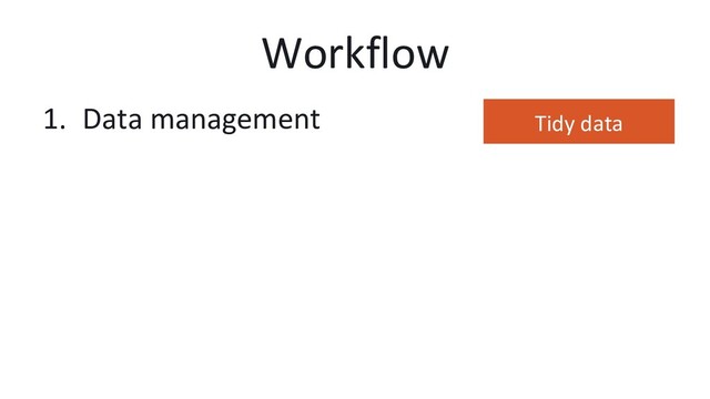 Workflow
1.  Data management Tidy data
