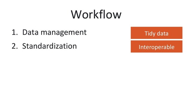 Workflow
1.  Data management
2.  Standardization
Tidy data
Interoperable
