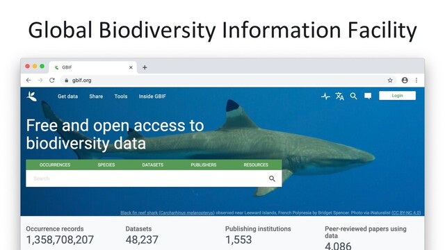 Global Biodiversity Information Facility
