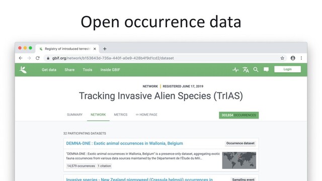 Open occurrence data
