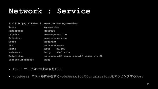Network : Service
21:26:26 [0] % kubectl describe svc my-service
Name: my-service
Namespace: default
Labels: name=my-service
Selector: name=my-service
Type: NodePort
IP: xx.xx.xxx.xxx
Port: http 80/TCP
NodePort: http 30001/TCP
Endpoints: xx.xx.x.x:80,xx.xx.xx.x:80,xx.xx.x.x:80
Session Affinity: None
• Port: αʔϏεVIP্ͷԾ૝Port
• NodePort: ϗετຖʹଘࡏ͢ΔNodePortͱPodͷContainerPortΛϚοϐϯά͢ΔPort
57
