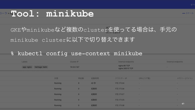 Tool: minikube
GKE΍minikubeͳͲෳ਺ͷclusterΛ࢖ͬͯΔ৔߹͸ɺखݩͷ
minikube clusterʹҎԼͰ੾Γସ͑Ͱ͖·͢
% kubectl config use-context minikube
67
