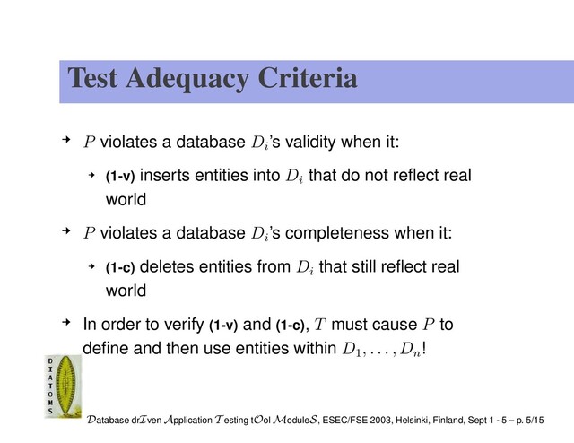 Test Adequacy Criteria
P violates a database Di
’s validity when it:
(1-v) inserts entities into Di
that do not reﬂect real
world
P violates a database Di
’s completeness when it:
(1-c) deletes entities from Di
that still reﬂect real
world
In order to verify (1-v) and (1-c), T must cause P to
deﬁne and then use entities within D1
, . . . , Dn
!
Database drIven Application T esting tOol ModuleS, ESEC/FSE 2003, Helsinki, Finland, Sept 1 - 5 – p. 5/15
