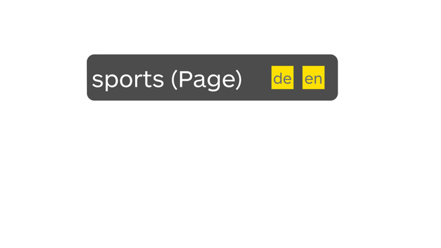 sports (Page) de en
