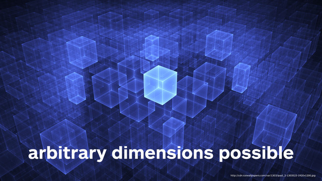 arbitrary dimensions possible
http://cdn.icewallpapers.com/var/1303/ipad_2-1303523-1920x1200.jpg
arbitrary dimensions possible
