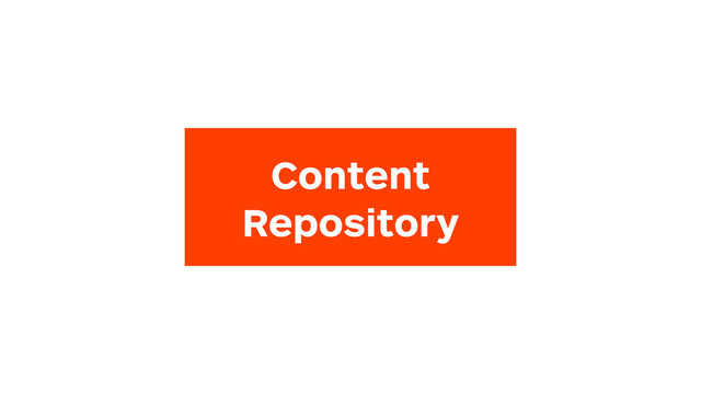 Content
Repository
