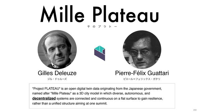 233
Mille Plateau
Gilles Deleuze
δϧɾυΡϧʔζ
Pierre-Félix Guattari
ϐΤʔϧʹϑΣϦοΫεɾΨλϦ
ઍ ͷ ϓ ϥ τ ʔ
"Project PLATEAU" is an open digital twin data originating from the Japanese government,
named after "Mille Plateau" as a 3D city model in which diverse, autonomous, and
decentralized systems are connected and continuous on a flat surface to gain resilience,
rather than a unified structure aiming at one summit.
シンボルマーク + ロゴタイプの組み合わせ B
シンボルマークとロゴタイプを組み合わせる場合、その組み合わせ比率が決まっています。
組み合わせタイプを表記する場合は、提供データを使用してください。
B : ヨコ組み
B : ヨコ組み　保護エリア
A
A/3
A/3
B : ヨコ組み　最小使用サイズ
