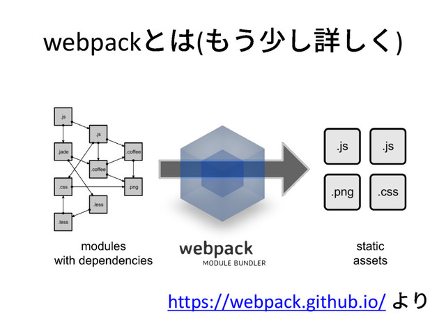 webpack ( )
https://webpack.github.io/
