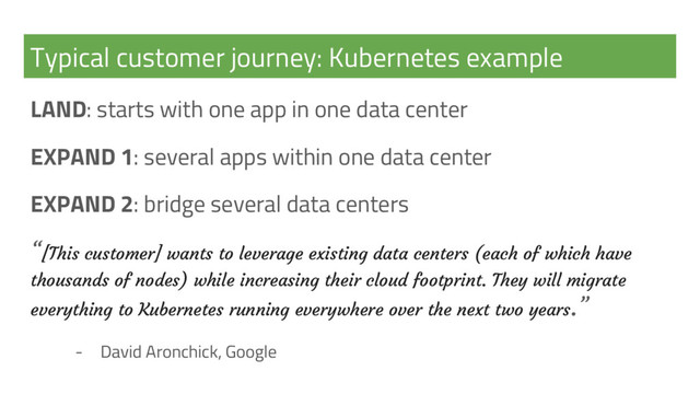 Typical customer journey: Kubernetes example
LAND: starts with one app in one data center
EXPAND 1: several apps within one data center
EXPAND 2: bridge several data centers
“[This customer] wants to leverage existing data centers (each of which have
thousands of nodes) while increasing their cloud footprint. They will migrate
everything to Kubernetes running everywhere over the next two years.”
- David Aronchick, Google
