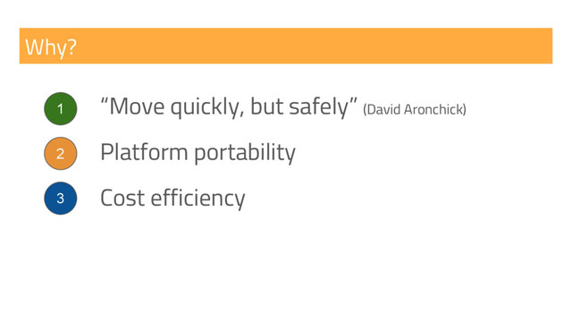 Why?
“Move quickly, but safely” (David Aronchick)
Platform portability
Cost efficiency
1
2
3
