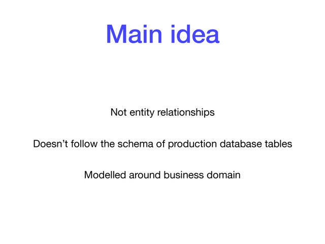 Main idea
Not entity relationships

Doesn’t follow the schema of production database tables

Modelled around business domain
