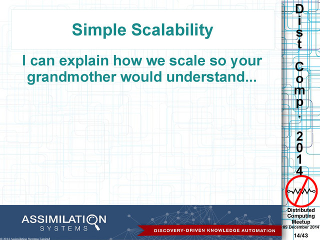 Distributed
Computing
Meetup
09 December 2014
14/43
D
i
s
t
C
o
m
p
.
2
0
1
4
© 2014 Assimilation Systems Limited
Simple Scalability
I can explain how we scale so your
grandmother would understand...
