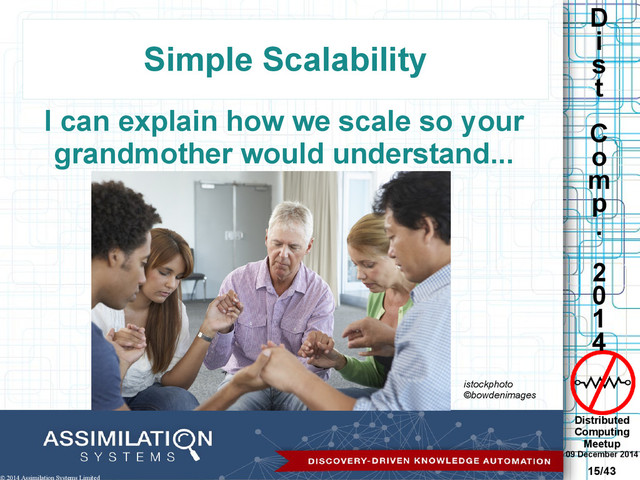 Distributed
Computing
Meetup
09 December 2014
15/43
D
i
s
t
C
o
m
p
.
2
0
1
4
© 2014 Assimilation Systems Limited
Simple Scalability
I can explain how we scale so your
grandmother would understand...
istockphoto
©bowdenimages
