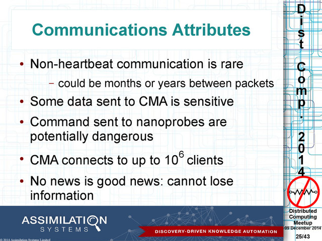 Distributed
Computing
Meetup
09 December 2014
25/43
D
i
s
t
C
o
m
p
.
2
0
1
4
© 2014 Assimilation Systems Limited
Communications Attributes
●
Non-heartbeat communication is rare
– could be months or years between packets
●
Some data sent to CMA is sensitive
●
Command sent to nanoprobes are
potentially dangerous
●
CMA connects to up to 106 clients
●
No news is good news: cannot lose
information
