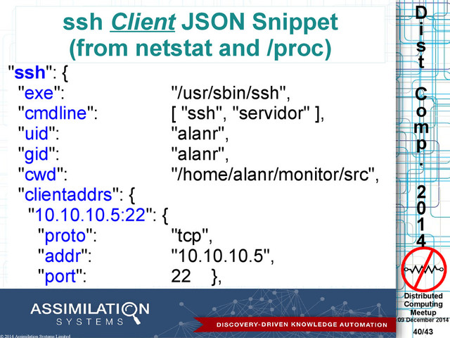 Distributed
Computing
Meetup
09 December 2014
40/43
D
i
s
t
C
o
m
p
.
2
0
1
4
© 2014 Assimilation Systems Limited
"ssh": {
"exe": "/usr/sbin/ssh",
"cmdline": [ "ssh", "servidor" ],
"uid": "alanr",
"gid": "alanr",
"cwd": "/home/alanr/monitor/src",
"clientaddrs": {
"10.10.10.5:22": {
"proto": "tcp",
"addr": "10.10.10.5",
"port": 22 },
ssh Client JSON Snippet
(from netstat and /proc)
