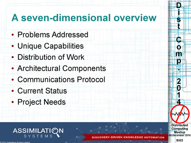 Distributed
Computing
Meetup
09 December 2014
5/43
D
i
s
t
C
o
m
p
.
2
0
1
4
© 2014 Assimilation Systems Limited
A seven-dimensional overview
●
Problems Addressed
●
Unique Capabilities
●
Distribution of Work
●
Architectural Components
●
Communications Protocol
●
Current Status
●
Project Needs
