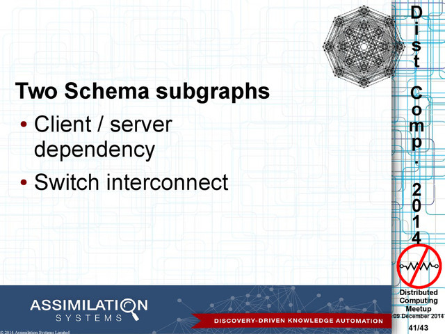 Distributed
Computing
Meetup
09 December 2014
41/43
D
i
s
t
C
o
m
p
.
2
0
1
4
© 2014 Assimilation Systems Limited
Two Schema subgraphs
●
Client / server
dependency
●
Switch interconnect
