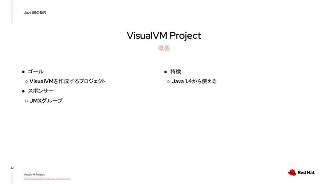 VisualVM Project
32
Java SEの動向
概要
VisualVM Project:
https://openjdk.org/projects/visualvm/
● ゴール
○ VisualVMを作成するプロジェクト
● スポンサー
○ JMXグループ
● 特徴
○ Java 1.4から使える
