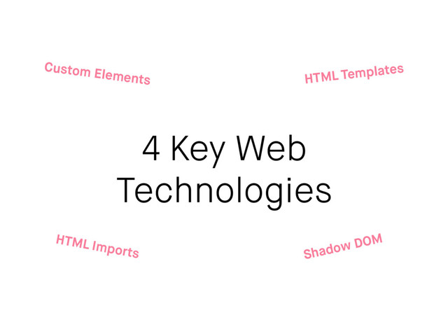 4 Key Web
Technologies
HTML Imports Shadow DOM
HTML Templates
Custom Elements
