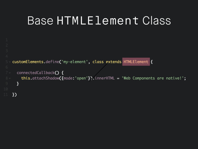 Base HTMLElement Class
