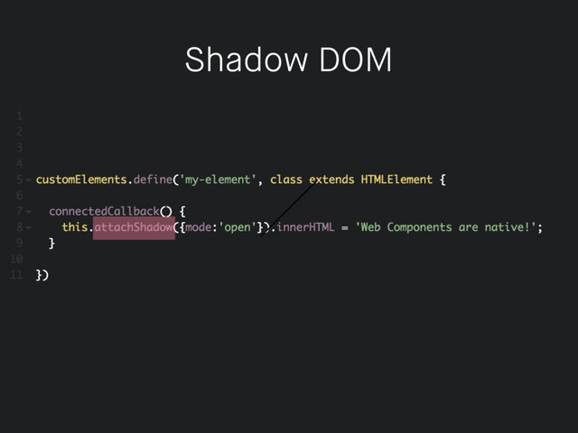 Shadow DOM
