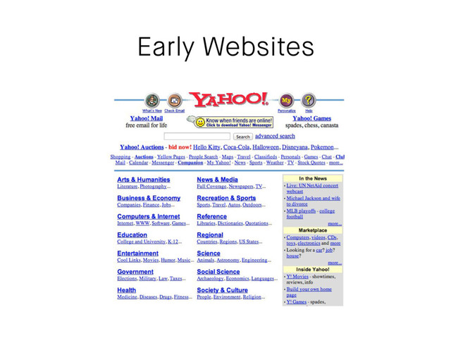 Early Websites
