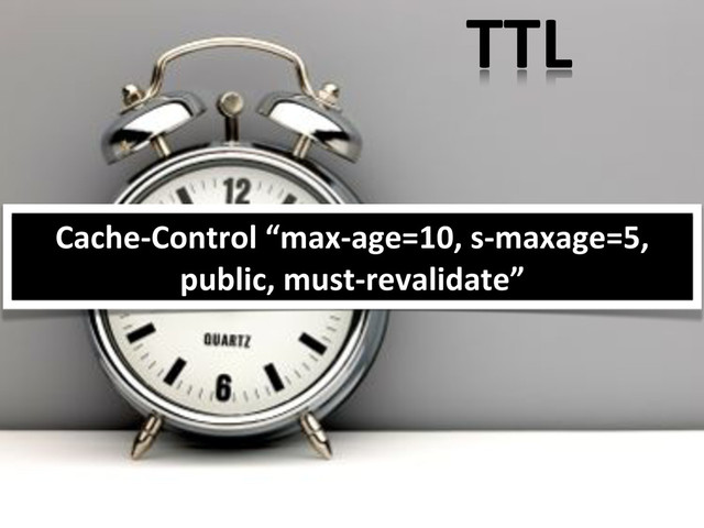 Cache?Control&“max?age=10,&s?maxage=5,&
public,&must?revalidate”
TTL
