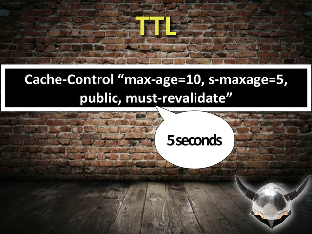 TTL
Cache?Control&“max?age=10,&s?maxage=5,&
public,&must?revalidate”
5&seconds

