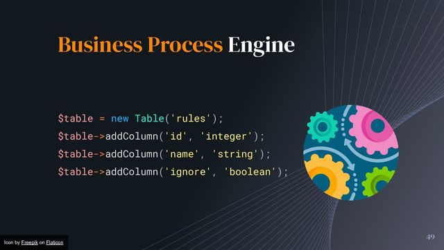 49
Business Process Engine
$table = new Table('rules');
$table->addColumn('id', 'integer');
$table->addColumn('name', 'string');
$table->addColumn('ignore', 'boolean');
Icon by Freepik on Flaticon
