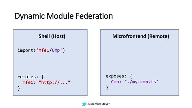 @ManfredSteyer
Dynamic Module Federation
Shell (Host) Microfrontend (Remote)
remotes: {
mfe1: "http://..."
}
exposes: {
Cmp: './my.cmp.ts'
}
import('mfe1/Cmp')

