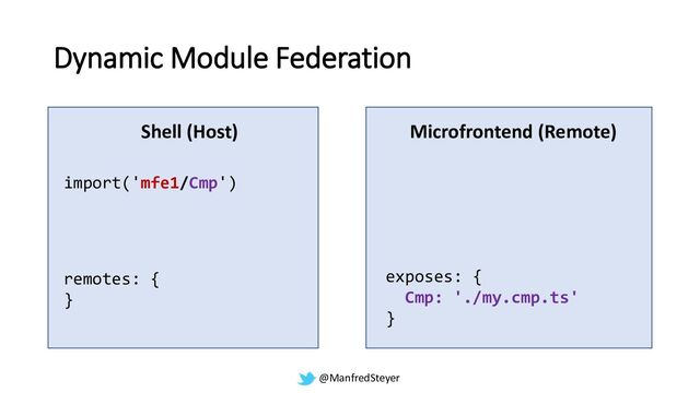 @ManfredSteyer
Dynamic Module Federation
Shell (Host) Microfrontend (Remote)
remotes: {
}
exposes: {
Cmp: './my.cmp.ts'
}
import('mfe1/Cmp')
