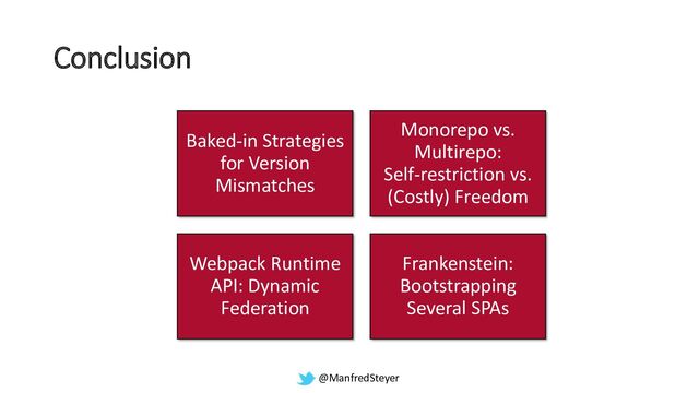 @ManfredSteyer
Conclusion
Baked-in Strategies
for Version
Mismatches
Monorepo vs.
Multirepo:
Self-restriction vs.
(Costly) Freedom
Webpack Runtime
API: Dynamic
Federation
Frankenstein:
Bootstrapping
Several SPAs
