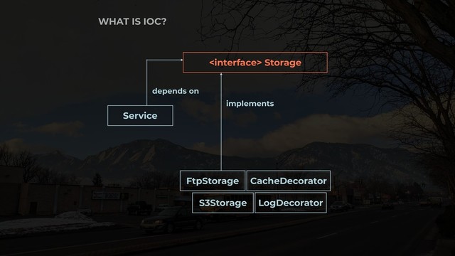 Service
WHAT IS IOC?
implements
 Storage
depends on
FtpStorage CacheDecorator
LogDecorator
S3Storage
