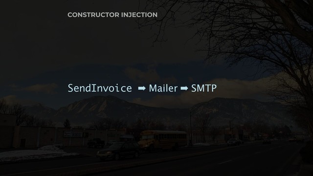 CONSTRUCTOR INJECTION
SendInvoice ➡ Mailer ➡ SMTP
