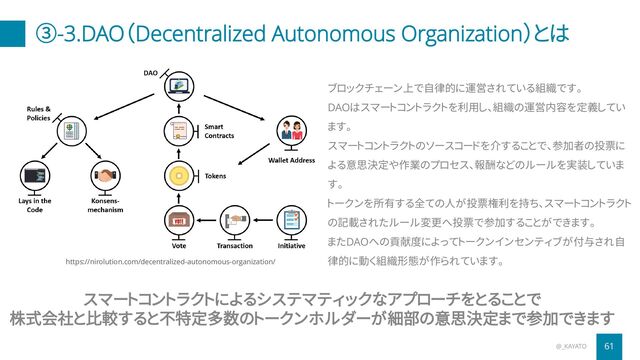 ③-3.DAO（Decentralized Autonomous Organization）とは
@_KAYATO 61
スマートコントラクトによるシステマティックなアプローチをとることで
株式会社と比較すると不特定多数のトークンホルダーが細部の意思決定まで参加できます
https://nirolution.com/decentralized-autonomous-organization/
ブロックチェーン上で自律的に運営されている組織です。
DAOはスマートコントラクトを利用し、組織の運営内容を定義してい
ます。
スマートコントラクトのソースコードを介することで、参加者の投票に
よる意思決定や作業のプロセス、報酬などのルールを実装していま
す。
トークンを所有する全ての人が投票権利を持ち、スマートコントラクト
の記載されたルール変更へ投票で参加することができます。
またDAOへの貢献度によってトークンインセンティブが付与され自
律的に動く組織形態が作られています。
