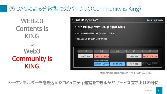 ③ DAOによる分散型のガバナンス（Community is King）
@_KAYATO 74
トークンホルダーを巻き込んだコミュニティ運営をできるかがサービス立ち上げの肝に
WEB2.0
Contents is
KING
↓
Web3
Community is
KING
https://crypto-spells.medium.com/?p=55b8e027e2d9
