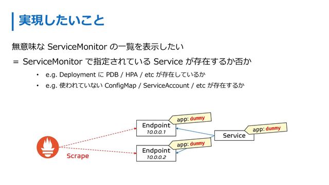 無意味な ServiceMonitor の⼀覧を表⽰したい
＝ ServiceMonitor で指定されている Service が存在するか否か
• e.g. Deployment に PDB / HPA / etc が存在しているか
• e.g. 使われていない ConfigMap / ServiceAccount / etc が存在するか
実現したいこと
Service
Endpoint
10.0.0.1
Endpoint
10.0.0.2
app: dummy
app: dummy
app: dummy
Scrape
