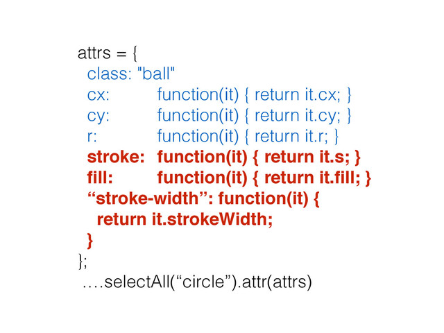 attrs = {
class: "ball"
cx: function(it) { return it.cx; }
cy: function(it) { return it.cy; }
r: function(it) { return it.r; }
stroke:! function(it) { return it.s; }!
ﬁll:!! ! function(it) { return it.ﬁll; }!
“stroke-width”: function(it) {!
return it.strokeWidth;!
}
};
.…selectAll(“circle”).attr(attrs)
