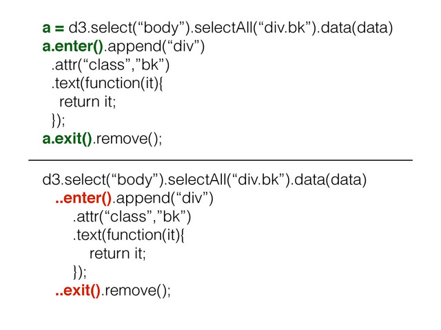 a = d3.select(“body”).selectAll(“div.bk”).data(data)
a.enter().append(“div”)
.attr(“class”,”bk”)
.text(function(it){
return it;
});
a.exit().remove();
d3.select(“body”).selectAll(“div.bk”).data(data)
..enter().append(“div”)
.attr(“class”,”bk”)
.text(function(it){
return it;
});
..exit().remove();
