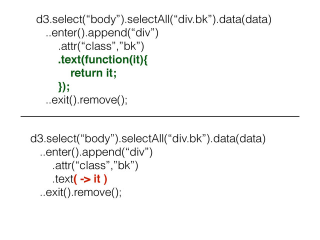 d3.select(“body”).selectAll(“div.bk”).data(data)
..enter().append(“div”)
.attr(“class”,”bk”)
.text( -> it )
..exit().remove();
d3.select(“body”).selectAll(“div.bk”).data(data)
..enter().append(“div”)
.attr(“class”,”bk”)
.text(function(it){!
return it;!
});
..exit().remove();
