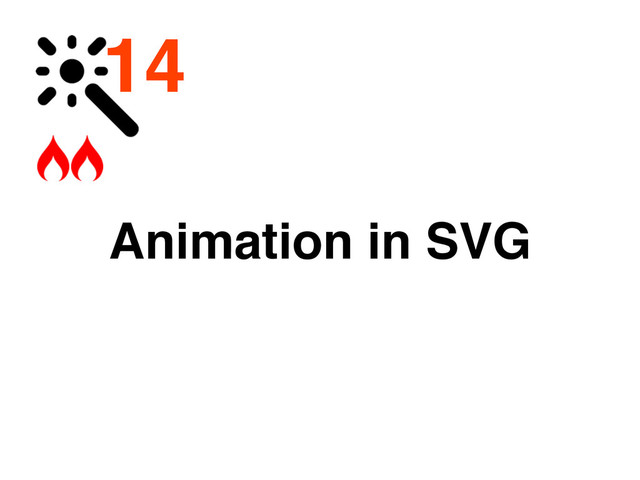14
Animation in SVG
