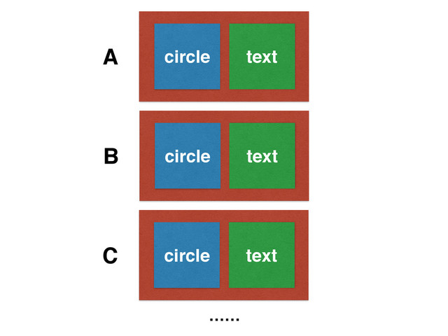 circle text
A
circle text
B
circle text
C
……
