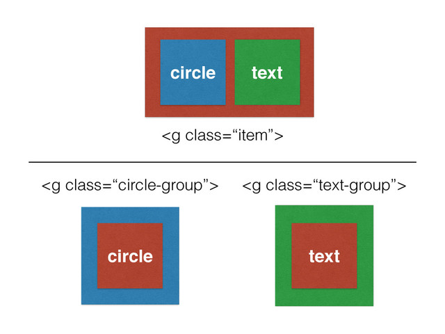 circle text
text
circle




