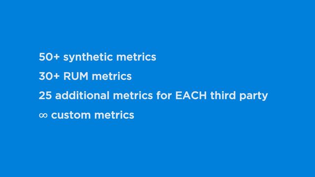 50+ synthetic metrics
30+ RUM metrics
25 additional metrics for EACH third party
∞ custom metrics
