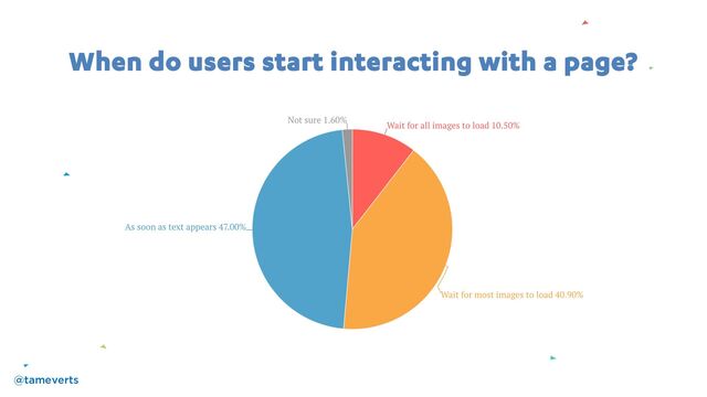 43
When do users start interacting with a page?
@tameverts
