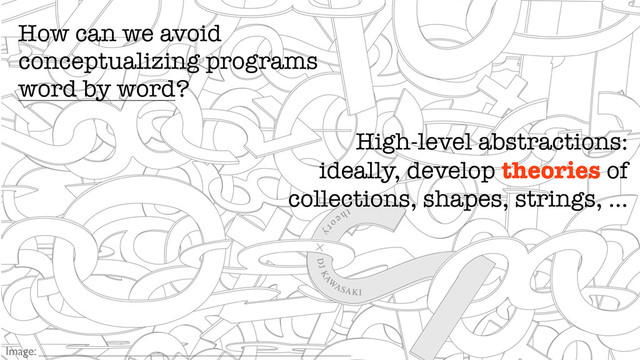 Image:
How can we avoid
conceptualizing programs
word by word?
High-level abstractions:
ideally, develop theories of
collections, shapes, strings, ...
