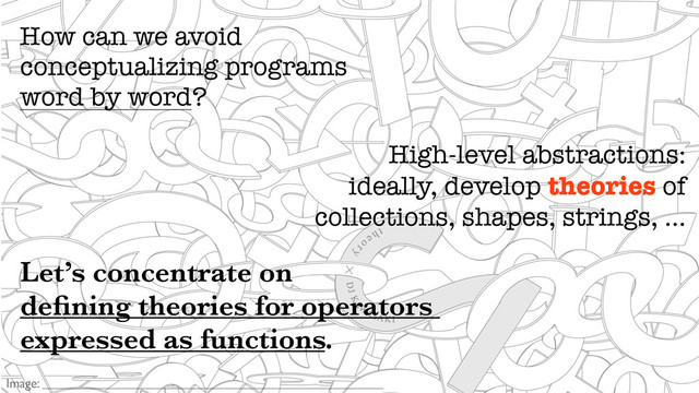 Image:
How can we avoid
conceptualizing programs
word by word?
High-level abstractions:
ideally, develop theories of
collections, shapes, strings, ...
Let’s concentrate on
deﬁning theories for operators  
expressed as functions.
