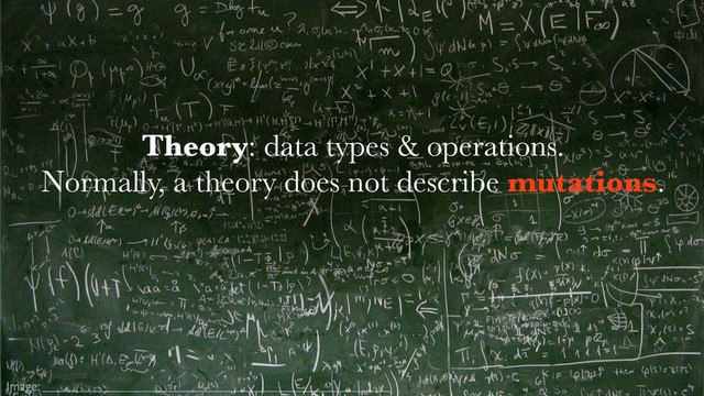 Image:
Theory: data types & operations.
Normally, a theory does not describe mutations.
